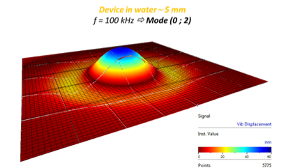 2D scan of the silicon membrane (in water) vibration measured at the second resonance mode.