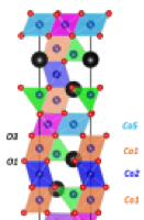 thermoelectric oxide