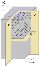 DISCUS OR1 image 2