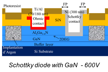 ECOSYM OR2 image 1