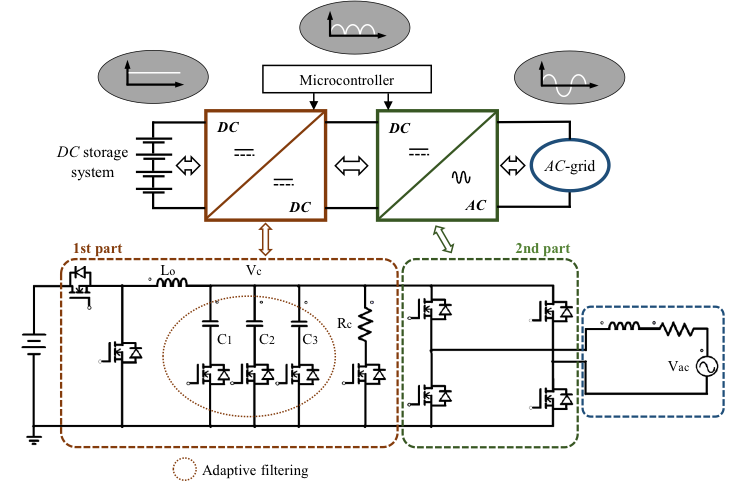 Reversible energy converter