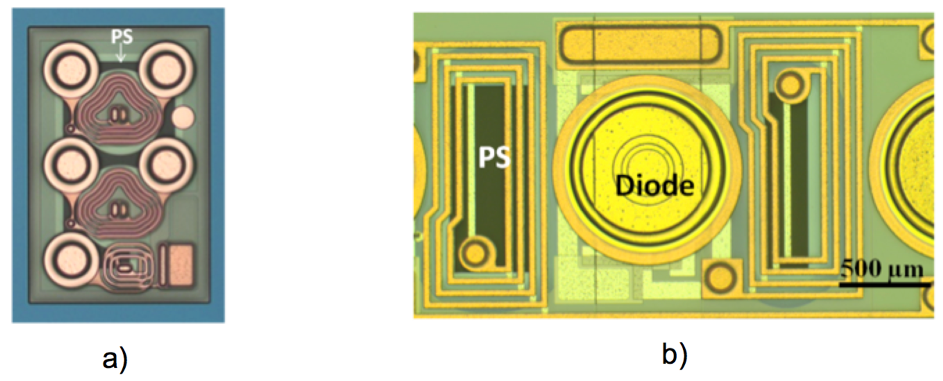 circuits with porous semi conductors