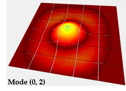 ecosym image 6.3 mems nems