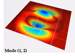 ecosym image 6.4 mems nems