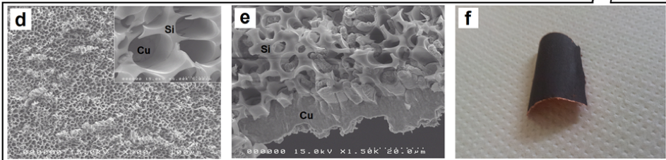 Macroporous silicon eletrodes for Li-ion microbatteries