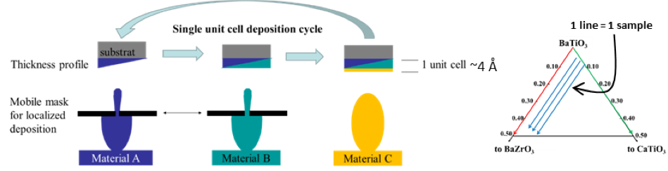 oxides OR1 image 1