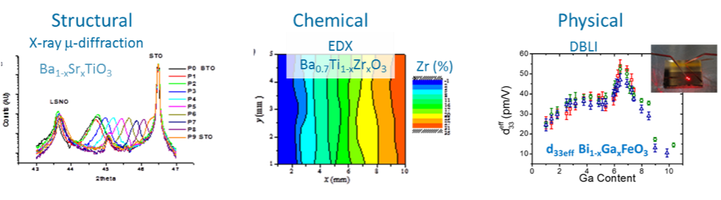 oxides OR1 image 2