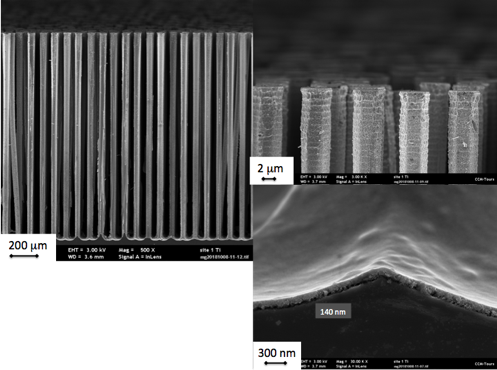 oxides OR3 image 2