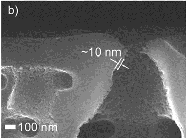 Cross-sectional SEM views of (a) mesoporous and (b) macroporous silicon after ALD TiO2 coating. The image illustrates the challenges associated with precursor transport and conformal growth inside deep porous architectures.
