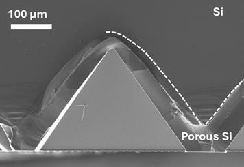 SEM cross-sectional view of multiscale structured silicon substrate, comprising the formation of micro-pyramids and porous silicon layer on the sidewalls of the pyramids to enhance the attenuation of acoustic wave in silicon substrates.